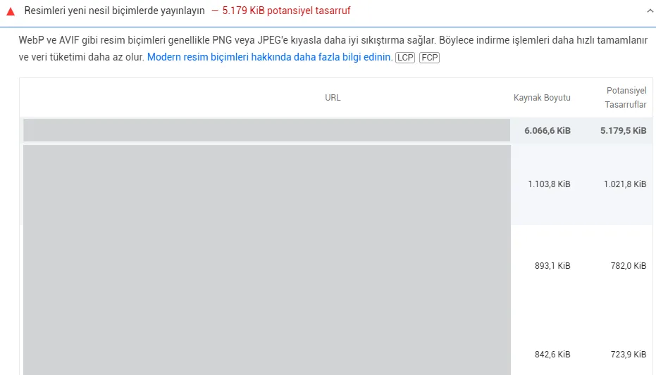 PageSpeedInsight hataları, çözümleri 2024 Resimleri yeni nesil biçimlerde yayınlayın hatası çözümü 2024